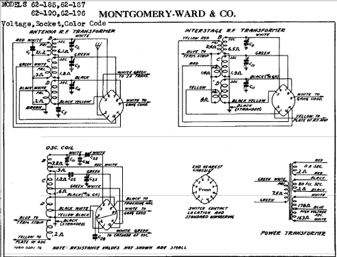 Airline 62-187 Console Model Order= 162 A 187; Montgomery Ward & Co (ID = 576015) Radio