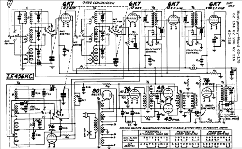 62-216 ; Montgomery Ward & Co (ID = 578568) Radio