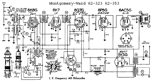 62-323 ; Montgomery Ward & Co (ID = 610555) Radio