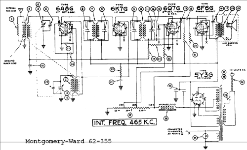 Airline 62-355 Teledial Order= P462 B 355 ; Montgomery Ward & Co (ID = 615157) Radio