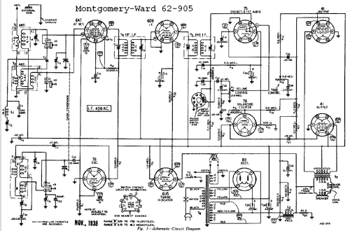 Airline 62-905 Order= P162 B 905 ; Montgomery Ward & Co (ID = 614793) Radio