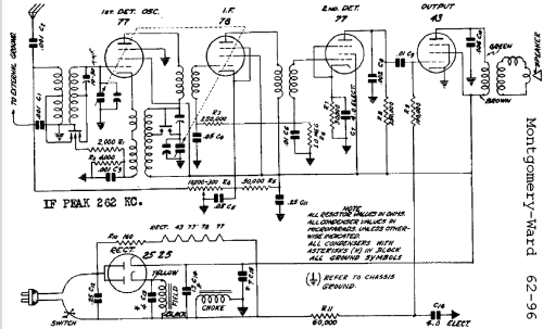 Airline 62-96; Montgomery Ward & Co (ID = 571642) Radio