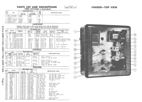 Airline 64BR-7110A ; Montgomery Ward & Co (ID = 1509456) Ampl/Mixer