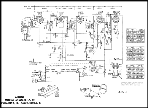 64WG-1512A ; Montgomery Ward & Co (ID = 472672) Radio