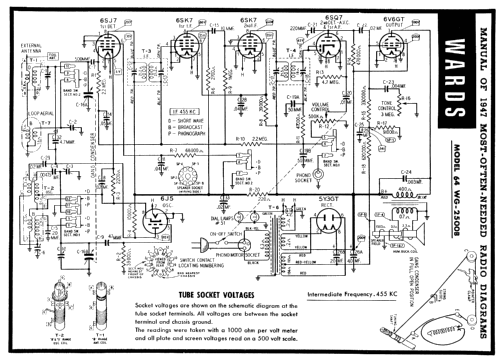 Airline 64WG-2500B Order= 62 C 2500 R ; Montgomery Ward & Co (ID = 81443) Radio