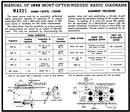 84BR-1508B ; Montgomery Ward & Co (ID = 96150) Radio