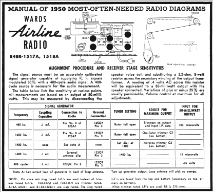 84BR-1517A ; Montgomery Ward & Co (ID = 108309) Radio