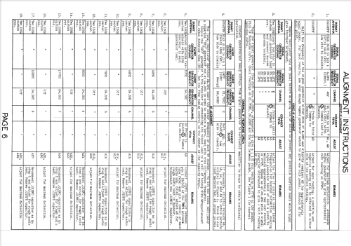 84HA3010A ; Montgomery Ward & Co (ID = 1763446) Television