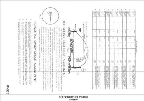 84HA3010A ; Montgomery Ward & Co (ID = 1763447) Television