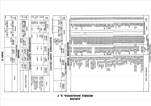 84HA3010A ; Montgomery Ward & Co (ID = 1763463) Television