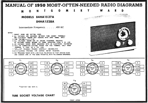84HA-1528A ; Montgomery Ward & Co (ID = 108304) Radio