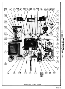 Airline 05BR-3021B; Montgomery Ward & Co (ID = 2971946) Television