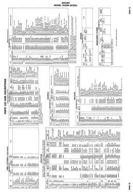 Airline 05GSE-3020A; Montgomery Ward & Co (ID = 2807454) Television