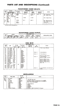 Airline 05GSE-3020A; Montgomery Ward & Co (ID = 2807455) Television