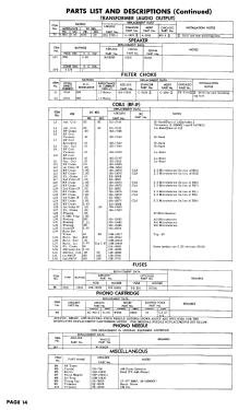 Airline 15BR-3035A; Montgomery Ward & Co (ID = 3006175) Television