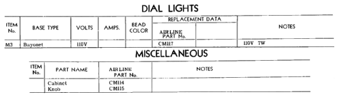 Airline 15GHM-936A; Montgomery Ward & Co (ID = 2921762) R-Player