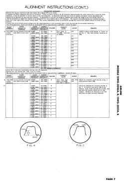 Airline 15WG-3046A; Montgomery Ward & Co (ID = 2948291) Television