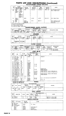 Airline 15WG-3059A; Montgomery Ward & Co (ID = 3038206) Television