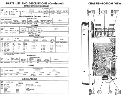 Airline 61-6787; Montgomery Ward & Co (ID = 238005) Car Radio