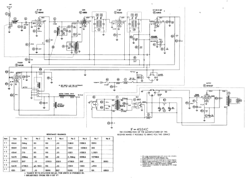 Airline 61-6788; Montgomery Ward & Co (ID = 237744) Car Radio