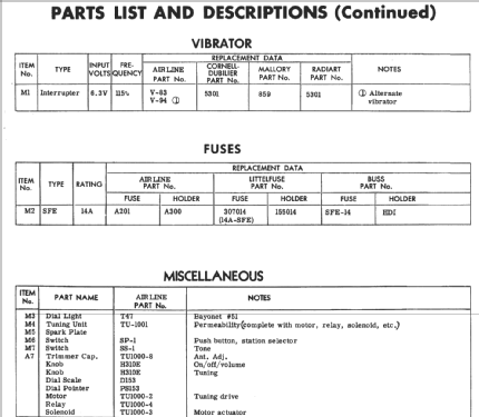 Airline 61-6788; Montgomery Ward & Co (ID = 237748) Car Radio