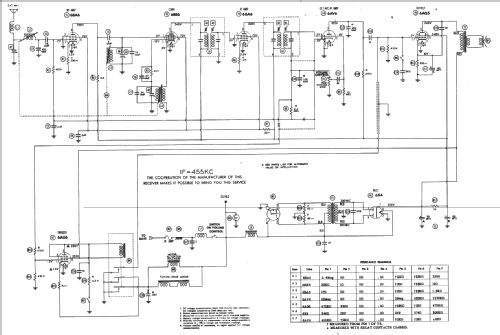 Airline 61-6789; Montgomery Ward & Co (ID = 237739) Car Radio