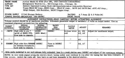 Airline 61-6789; Montgomery Ward & Co (ID = 237742) Car Radio