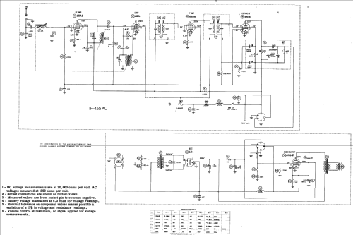 Airline 61-6794; Montgomery Ward & Co (ID = 237723) Car Radio