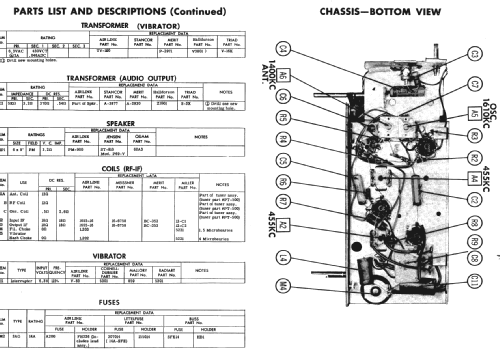 Airline 61-6794; Montgomery Ward & Co (ID = 237726) Car Radio