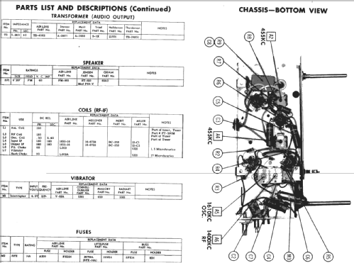 Airline 61-6795; Montgomery Ward & Co (ID = 237718) Car Radio