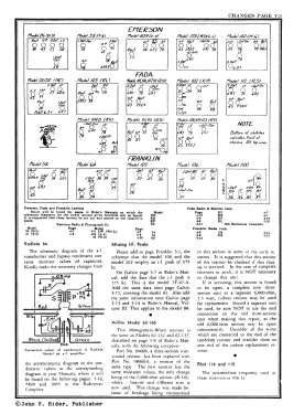 Airline 62-137 Order= 162 B 137; Montgomery Ward & Co (ID = 2990000) Radio