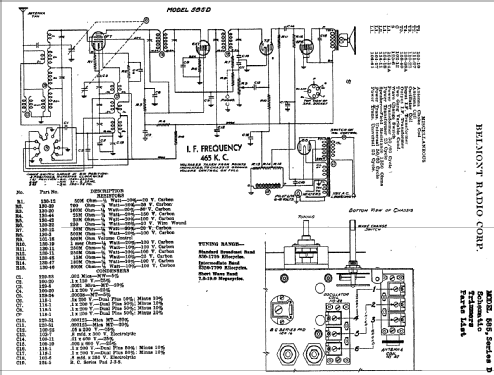 585 Ch= Series D; Belmont Radio Corp. (ID = 1490771) Radio