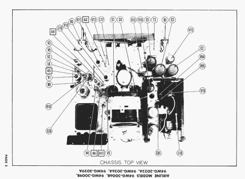 Airline 94WG-3006B ; Montgomery Ward & Co (ID = 1571732) Television