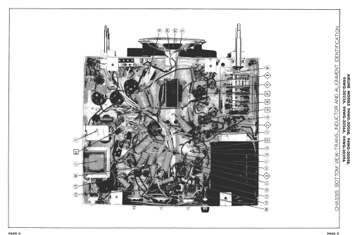 Airline 94WG-3006B ; Montgomery Ward & Co (ID = 1571733) Television