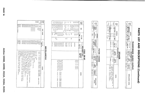 Airline 94WG-3006B ; Montgomery Ward & Co (ID = 1571743) Television