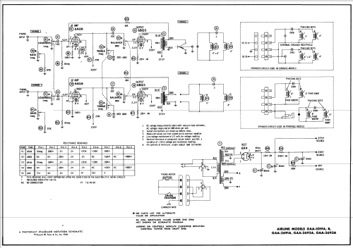 Airline GAA-1019A ; Montgomery Ward & Co (ID = 586954) R-Player