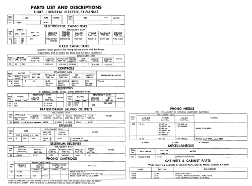 Airline GAA-863A; Montgomery Ward & Co (ID = 2428389) Sonido-V