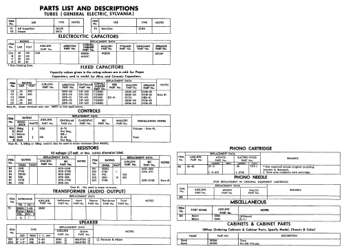 Airline GAA-864A; Montgomery Ward & Co (ID = 2448706) Ton-Bild