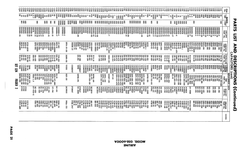 Airline GSE-6000A ; Montgomery Ward & Co (ID = 2314104) Television