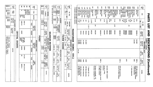 Airline GSE-6000A ; Montgomery Ward & Co (ID = 2314105) Television