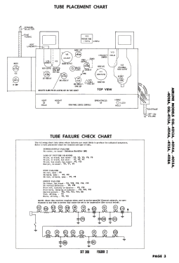 Airline GSL-4013A; Montgomery Ward & Co (ID = 2755661) Fernseh-E