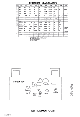 Airline GSL-4014A; Montgomery Ward & Co (ID = 2755680) Television