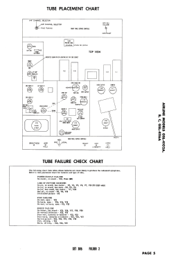 Airline GSL-4102B ; Montgomery Ward & Co (ID = 2716638) Television