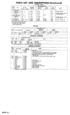 Airline GSL-4102B ; Montgomery Ward & Co (ID = 2716647) Television