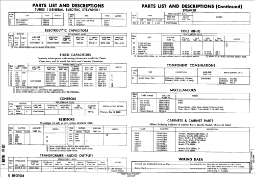 Airline GTM-1639B ; Montgomery Ward & Co (ID = 551687) R-Player