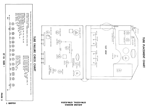 Airline GTM-4201A ; Montgomery Ward & Co (ID = 864234) Television