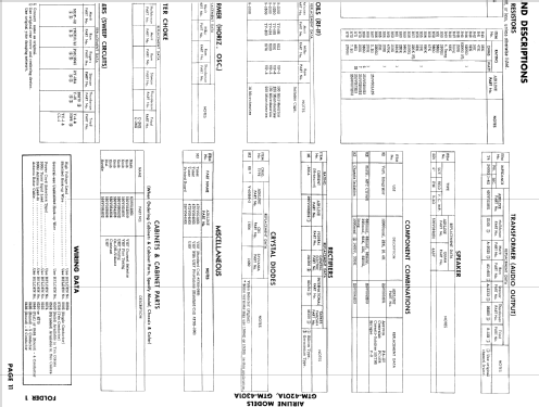 Airline GTM-4201A ; Montgomery Ward & Co (ID = 864242) Television