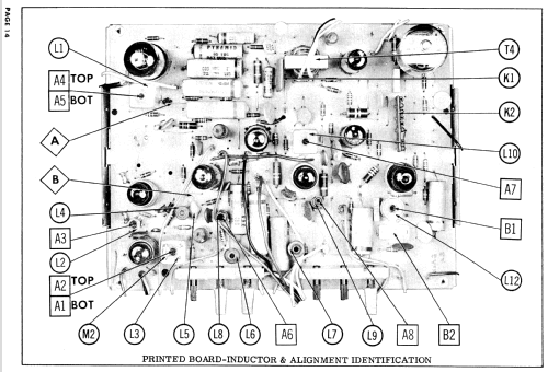 Airline GTM-4201A ; Montgomery Ward & Co (ID = 864245) Television