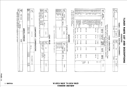 Airline GTM-4201A ; Montgomery Ward & Co (ID = 864246) Television