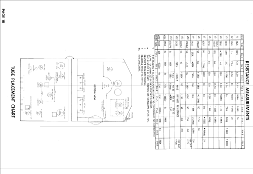 Airline GTM-4201A ; Montgomery Ward & Co (ID = 864249) Television